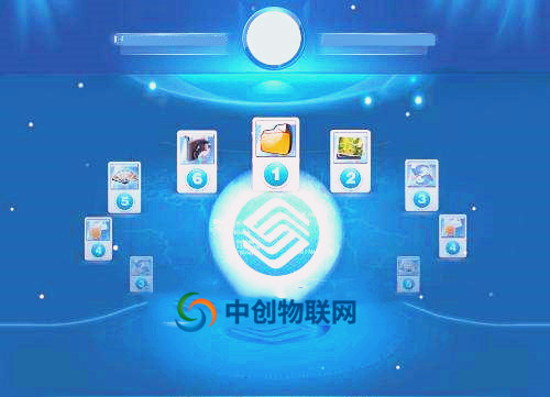 移動物聯卡如何充值繳費？正確的充值方式是什么？