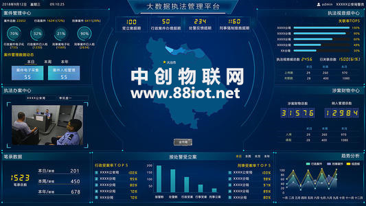 免費(fèi)的物聯(lián)網(wǎng)卡系統(tǒng)平臺(tái)源碼哪里可以下載？