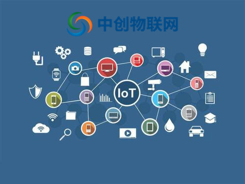 物聯網卡如何充值?物聯卡在哪里可以充值查詢? 物聯網卡如何充值?物聯卡在哪里可以充值查詢?