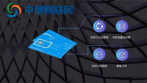 物聯(lián)卡在哪里辦理？學(xué)會(huì)這幾點(diǎn)輕松辦理正規(guī)物聯(lián)網(wǎng)卡！