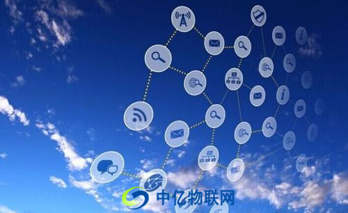 物聯(lián)網(wǎng)卡是什么意思？聯(lián)通物聯(lián)卡業(yè)務包含什么？