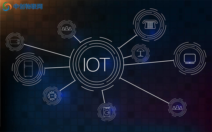 物聯(lián)卡是什么？怎么購買？購買時必須注意什么？一一幫你解答！