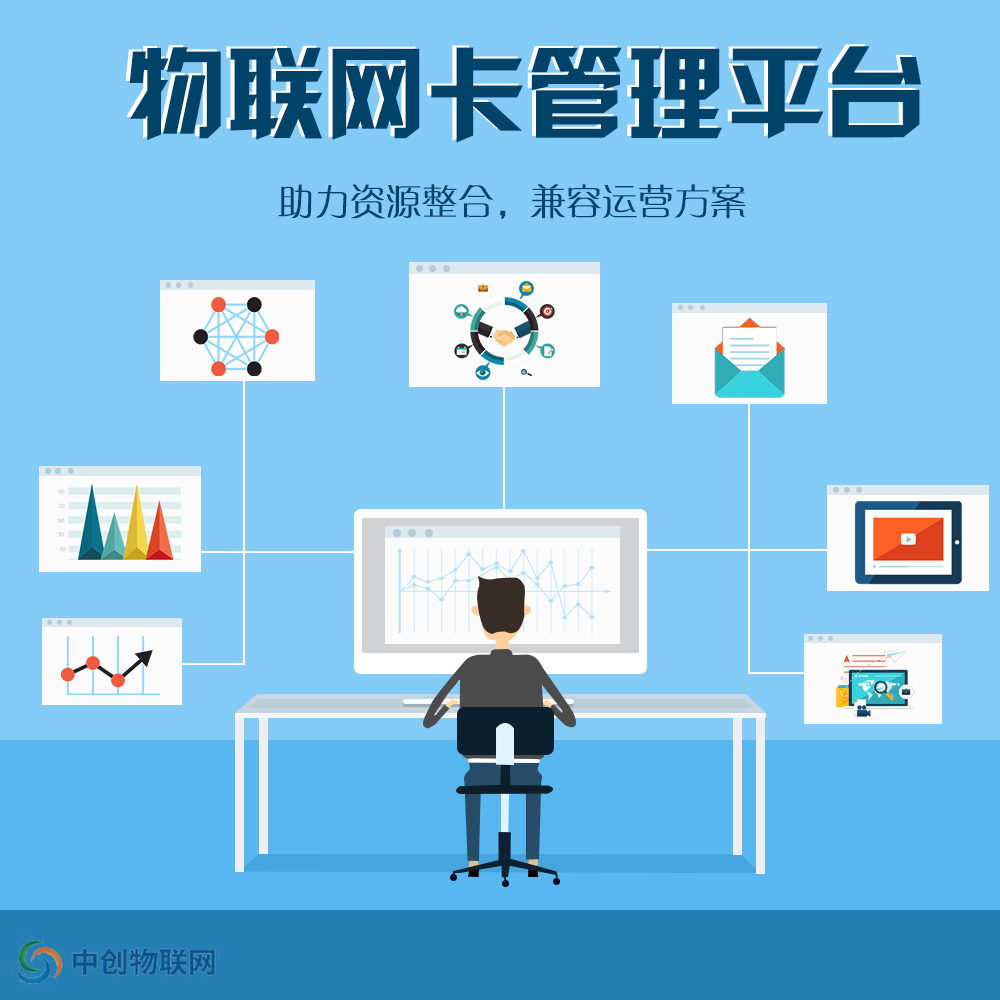 物聯卡購買平臺價格這么低合理嗎？哪家運營商最便宜？