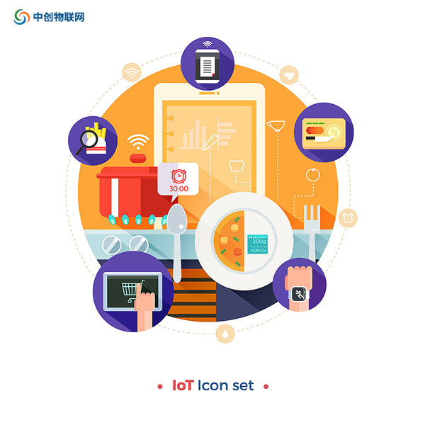 物聯網卡代理怎么做？優質的代理都具備這幾種特質