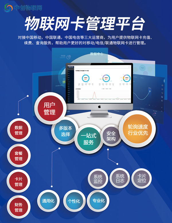 移動(dòng)物聯(lián)網(wǎng)卡管理平臺(tái)有什么作用？有5種類型供你選！