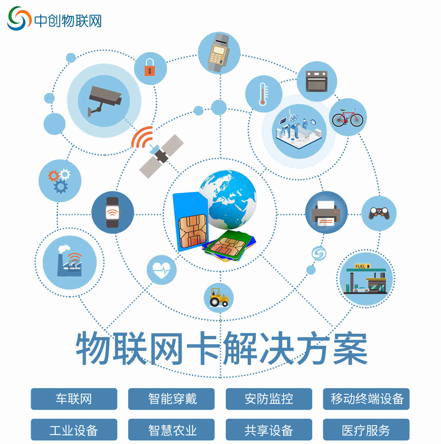 懶癌患者的福音,掃地機器人物聯卡批發有哪些渠道? 懶癌患者的福音,掃地機器人物聯卡批發有哪些渠道?