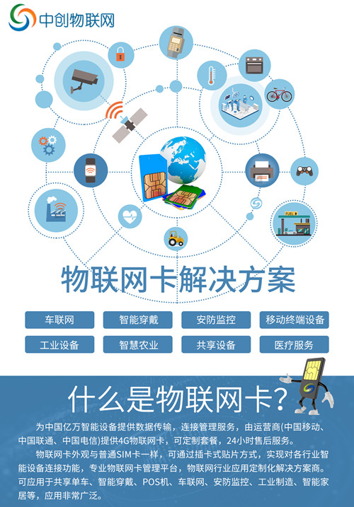 物聯卡批發平臺